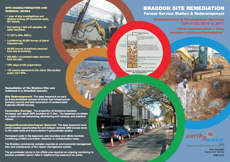 Braddon Site Remediation